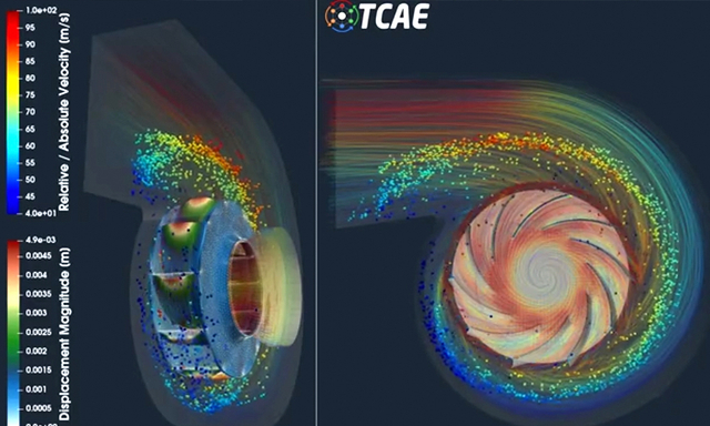 Simulation CFD1 