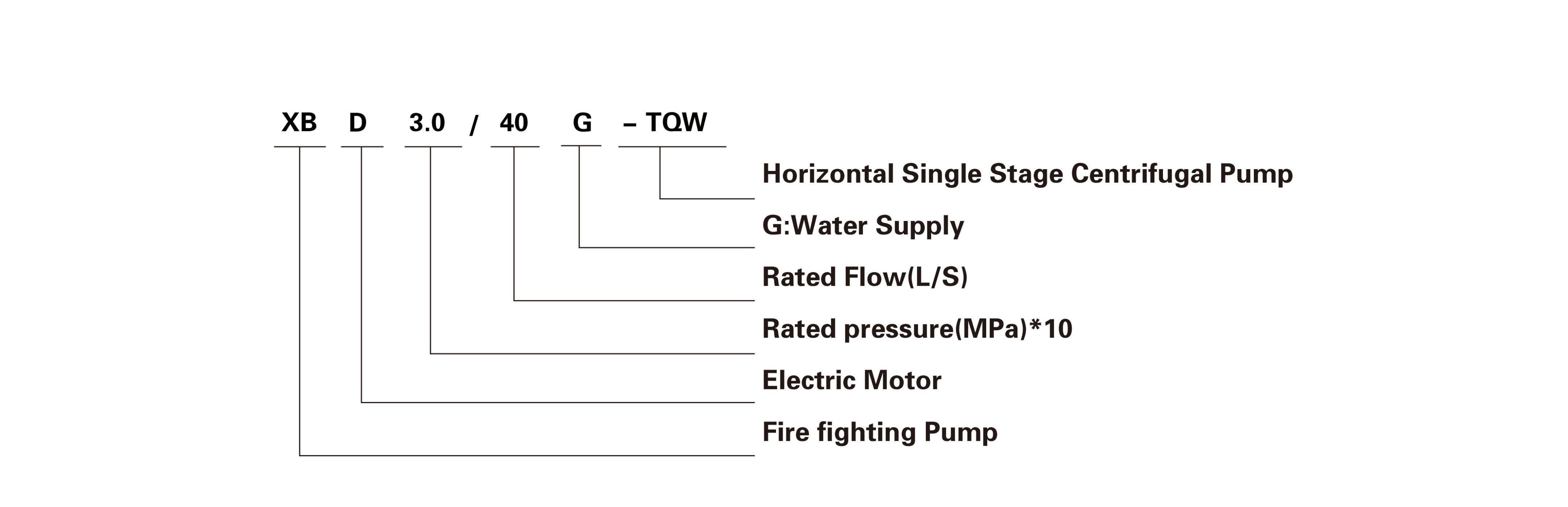 Shanghai-Tianquan-Pump-Group-Co-Ltd- (7)